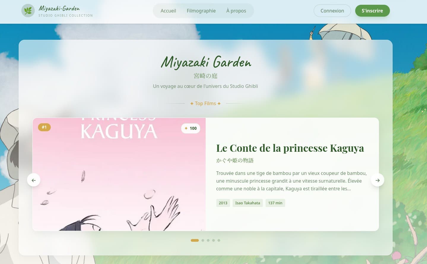 Aperçu du projet Miyazaki Garden V2